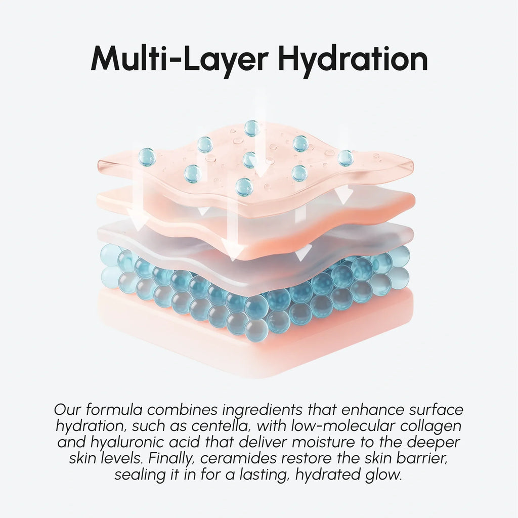Milky Rice Hydrating Toner